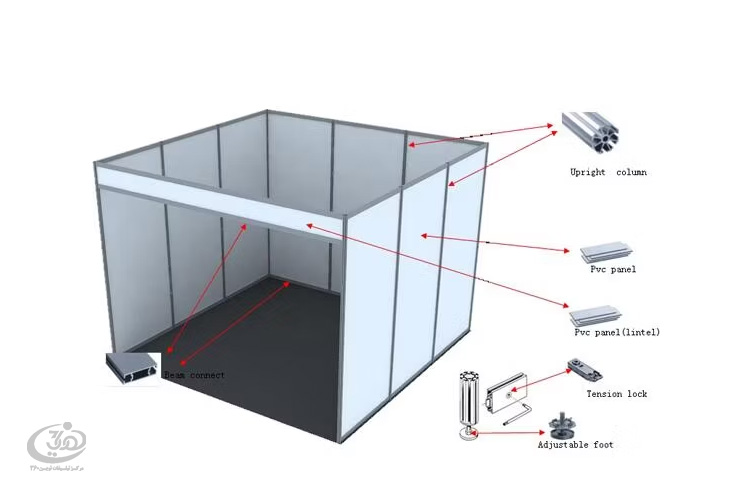 ساخت پارتیشن نمایشگاهی اختصاصی